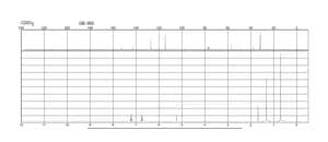 4-tert-Octylphenol 97%