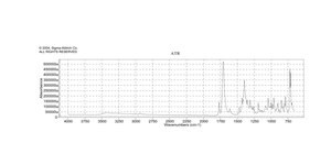 N-(2,3-环氧丙基)邻苯二甲酰亚胺 ≥95.0%