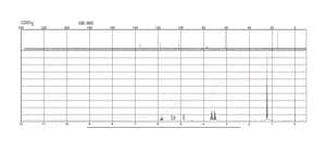 Acrolein diethyl acetal 96%