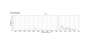 N-Methylcaprolactam 99%