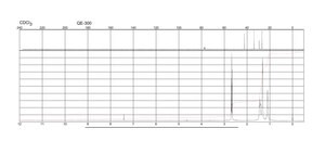 1,7-Diaminoheptane 98%