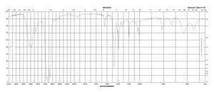 Tetraethylammonium chloride ≥98% (titration)