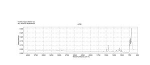 双(2-二苯基膦乙基)苯基膦 97%