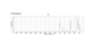p-Toluoyl chloride 98%