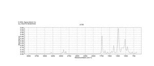 Poly(vinyl acetate) average Mw ~500,000 by GPC