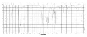 N-Boc-L-prolinol 98%