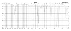 Methyldiphenylphosphine 99%