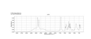 11-Mercaptoundecanoic acid 98%