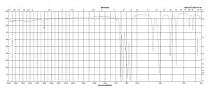 2-溴-2-氯-1,1,1-三氟乙烷 ≥99%