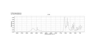DL-β-Hydroxybutyric acid sodium salt ~98%