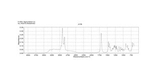 12-Hydroxyoctadecanoic acid 99%