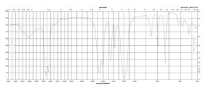 Thallium(III) trifluoroacetate technical grade