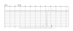 Dimethyl (S)-(−)-malate 98%