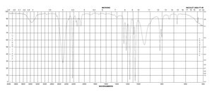tert-Butanol-d10 99 atom % D