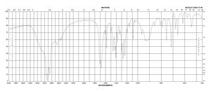 邻羧基苯乙酸 98%
