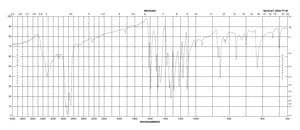 4-硝基苯酚 溶液 10 mM