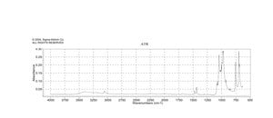 苯亚磺酸 钠盐 98%