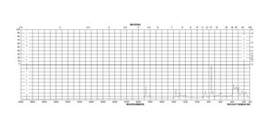 七氟丁酸酐 derivatization grade (GC derivatization), LiChropur™, ≥99.0%