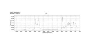 3,3′-Iminobis(N,N-dimethylpropylamine) 97%