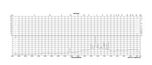 Fast Corinth V zinc chloride double salt Dye content ≥90 %