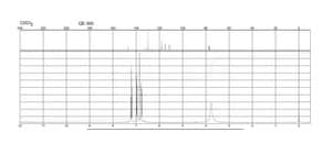 3-(Trifluoromethyl)aniline ≥99%