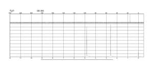 S-甲基异硫脲 半硫酸盐 98%