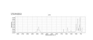 4-乙烯基-1-环己烯-1,2-环氧，异构体混合物 98%