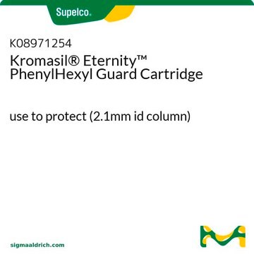 Kromasil&#174; Eternity&#8482; PhenylHexyl Guard Cartridge use to protect (2.1mm id column)