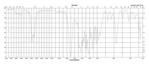 N-乙氧羰基-4-哌啶酮 98%