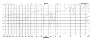 2,3-二甲基苯甲酸 98%