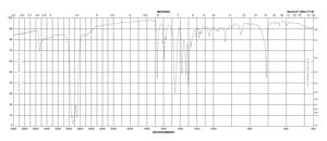 2-（羟甲基）蒽醌 97%
