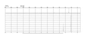N-tert-Butylmethylamine 97%