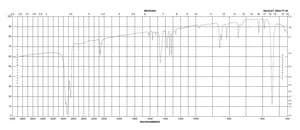 联苯-d10 99 atom % D