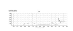 (R)-(−)-2-Phenylglycinol 98%