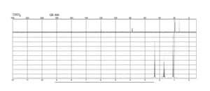 Butyronitrile ≥99%