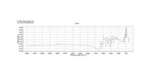 1,1′-Diethyl-4,4′-cyanine iodide