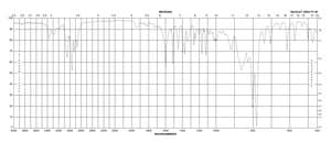 (S)-(−)-1-(1-Naphthyl)ethylamine ≥99%
