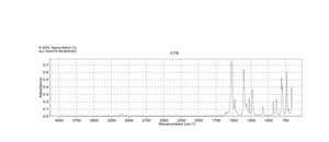 1-Fluoro-3-nitrobenzene 97%