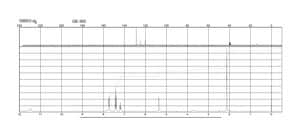 3-Methyl-1-phenyl-2-pyrazoline-5-one 99%