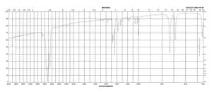 三苯基二氯化锑(V) 99%