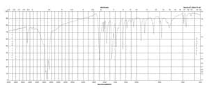 2-氨基-5-氯苯并噁唑 97%