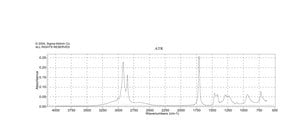 cis-11-Eicosenoic acid ≥99% (capillary GC)