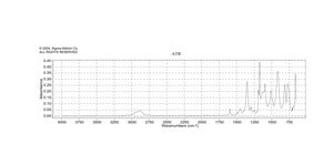 Tetraethylene glycol di(p-toluenesulfonate) 97%
