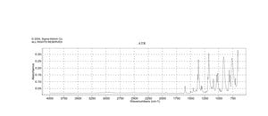 Ethylene di(p-toluenesulfonate) 97%
