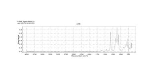 3-(Trifluoromethyl)benzylamine 98%
