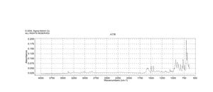 (1R,2R)-(+)-1,2-二苯基乙二胺 97%