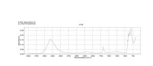 Sodium chromate tetrahydrate 99%