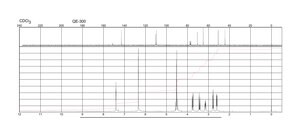Furfuryl glycidyl ether 96%