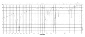 2-Thiazoline-2-thiol 98%