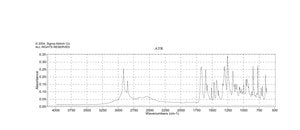 4-(Dodecyloxy)benzoic acid 98%